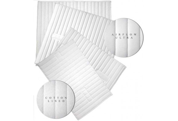 Honey Comb Leg Wrap Set of 4