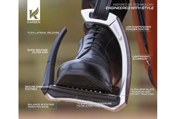 Shires Karben Ultra Grip FX Stirrup