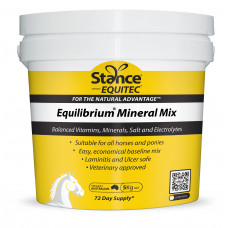 AHD Equilibrium Mineral Mix