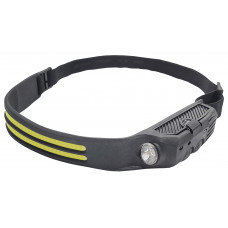 Woof Wear Head Torch