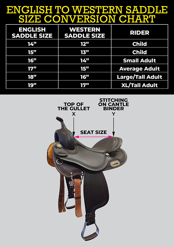 English Saddle What Saddle Width Do I Need Saddle Width Guide